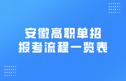 安徽高職單招報考流程一覽表